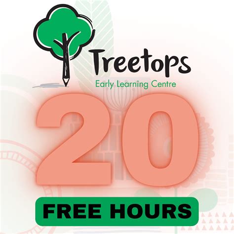 20 Free Hours of Early Childhood Education