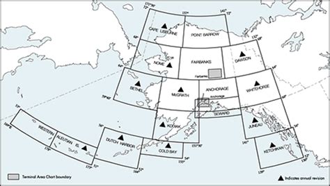 How to read aeronautical sectional charts - monitorolpor