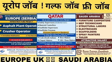 Russia Serbia Urgent reqirments Europe jobs Gulf Jobs यरप जब