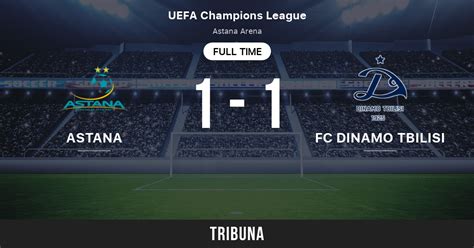 Astana vs FC Dinamo Tiflis Marcador en vivo Retransmisión y