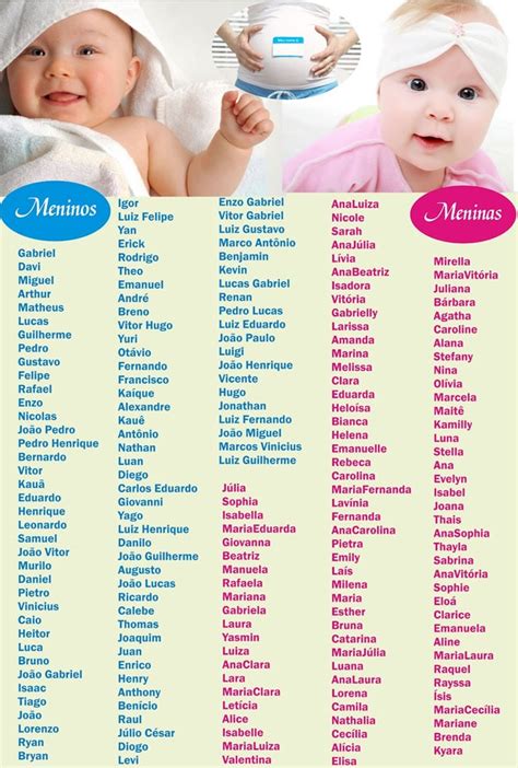 Nomes Compostos Para Bebês Masculinos E Femininos