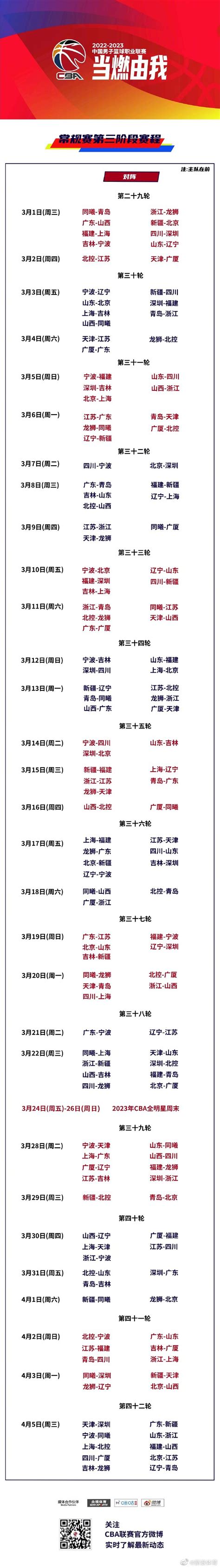 2022 2023赛季cba联赛常规赛第三阶段赛程公布！ 常规赛 Cba Cba联赛 新浪新闻