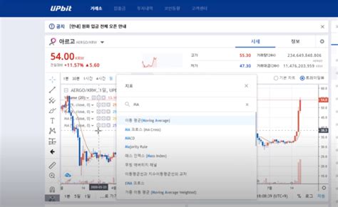업비트 트레이딩뷰 차트설정 방법 알아보자~ Bitcoinxxo