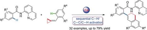 钴催化的芳酰胺与亚烷基亚环丙烷的串联c H活化 C C裂解 C H环化angewandte Chemie International