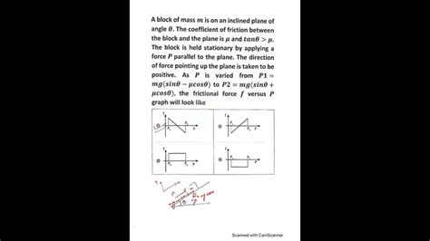 Iit Jee Mains And Advanced Block On Block Friction Problems Neet