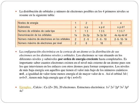 Ppt Elementos Y Compuestos Powerpoint Presentation Free Download Id 5980405