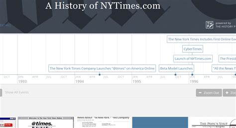 The New York Times Launches Digital Time Capsule Marking 20 Years Of