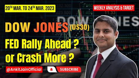 Dow Jones Predictions For Next Week By Ankit Jain Official FED Rally