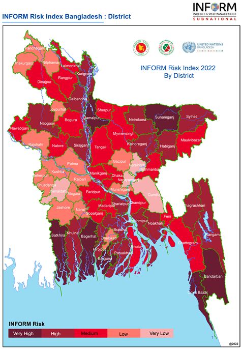 Bangladesh