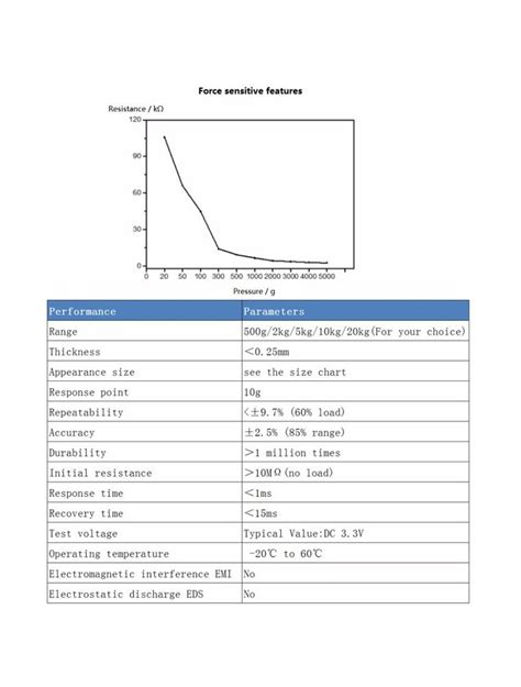 Probots 0 10kg Force Pressure Sensor Flexible Precision Thin Film At