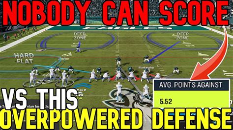 I Allow Under Points A Gameplay With This Overpowered New Defense