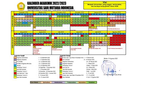 Kalender Akademi T A Prodi Perpustakaan Dan Sains Informasi