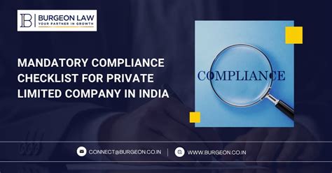 Essential Compliance Checklist For Private Limited Companies In India