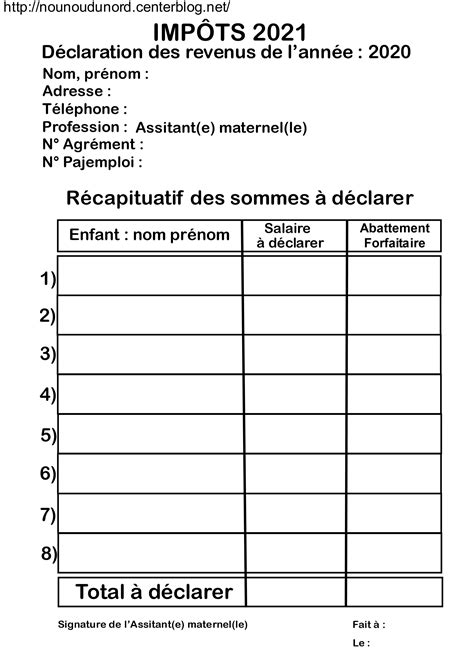 ImpÔts 2024 Tableaux De DÉclaration Des Revenus 2023 Impot Assistante