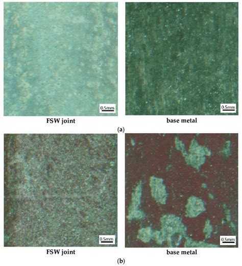 A Comparison Of Macroscopic Morphology Due To Pure Electrochemical