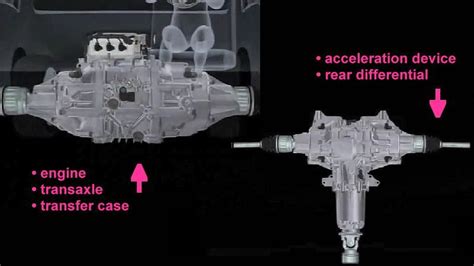 Acura TL 2009 2014 How To Change The Differential Fluid In SH AWD