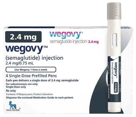 Semaglutide Prescription Wegovy Ozempic Mounjaro At Home