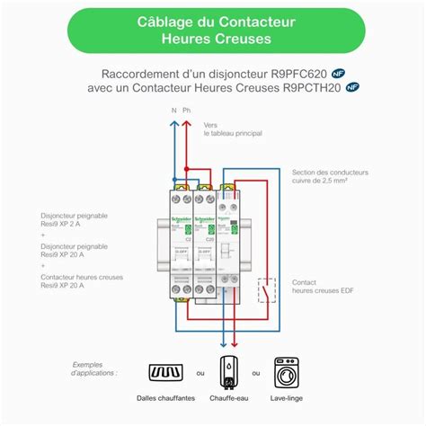 Contacteur Jour Nuit Schneider Electric V A