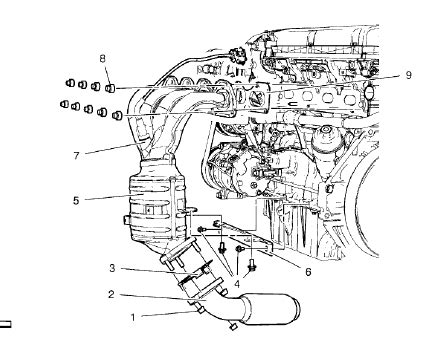 Chevrolet Trax Exhaust Front Pipe Replacement Luv Engine Heating