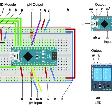 Schematic Diagrams Of A Arduino Circuit And Breadboard B Arduino Porn Sex Picture