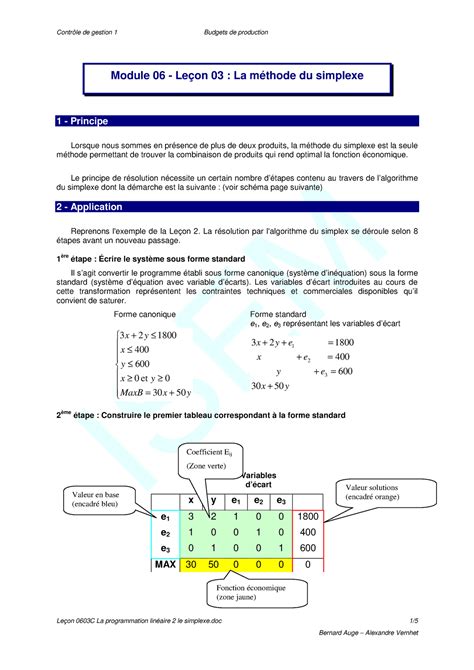 Methode du simplexe simplex Leçon 0603C La programmation linéaire 2