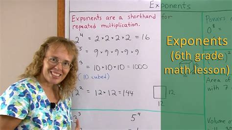 Introduction To Exponents 6th Grade Math Youtube