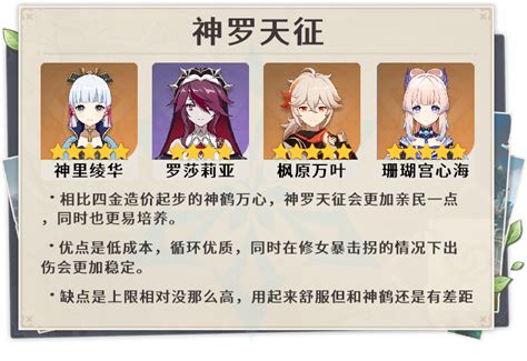 【v35攻略·角色攻略】神里绫华攻略解析 原神社区 米游社