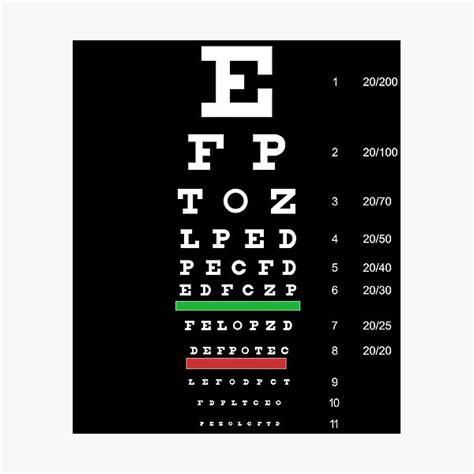 Snellen Eye Chart Photographic Print For Sale By Flippinsg Redbubble