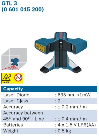 Bosch Gtl Professional Tile Laser Soon Huat Hardware Trading Co