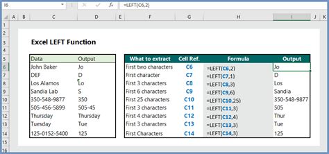 Excel LEFT Function (7 Examples) - wikitekkee