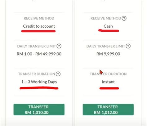 √ Cara Transfer Duit Ke Luar Negara Guna Maybank2u