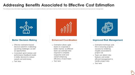 Agile Project Expenses Projection It Addressing Benefits Associated To