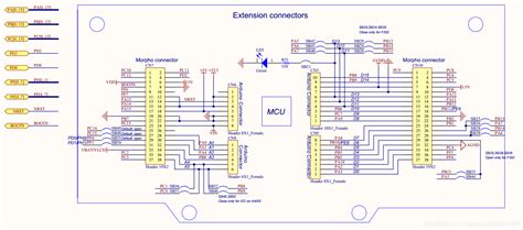 Stm32 基础系列教程 31 Dac 张十三的博客 Csdn博客