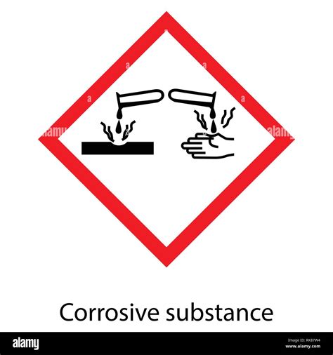 Vector Illustration Ghs05 Hazard Pictogram Corrosive Hazard Warning