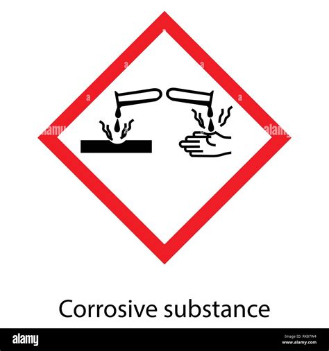 Vector Illustration GHS05 Hazard Pictogram Corrosive Hazard Warning