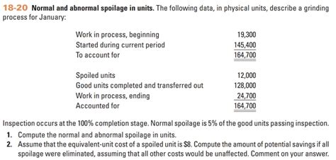 Solved 1 Compute The Normal And Abnormal Spoilage In Units 2 Assume Course Hero