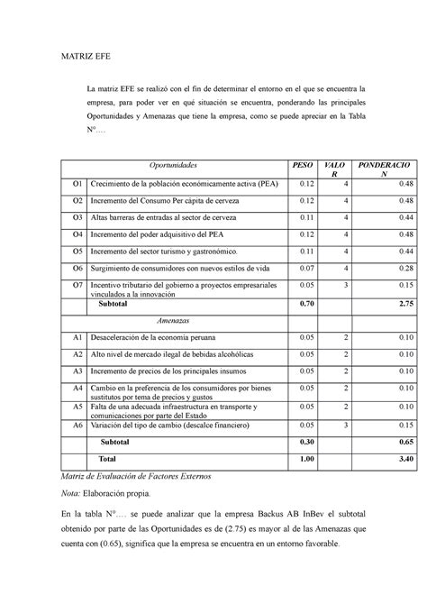 Matriz Efe Efi Backus Lecture Notes Matriz Efe La Matriz Efe Se