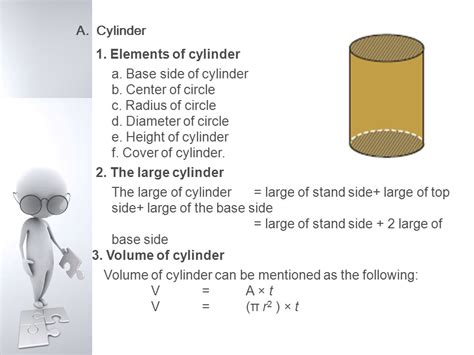 Chapter Ii Characteristics Of Cylinder Cone And Sphere And