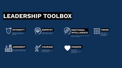 The Leadership Toolbox By Tiffany Sippial On Prezi