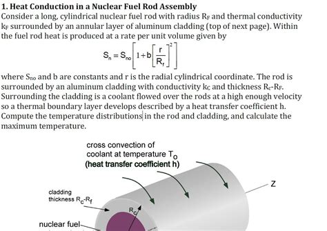 Solved 1 Heat Conduction In A Nuclear Fuel Rod Assembly