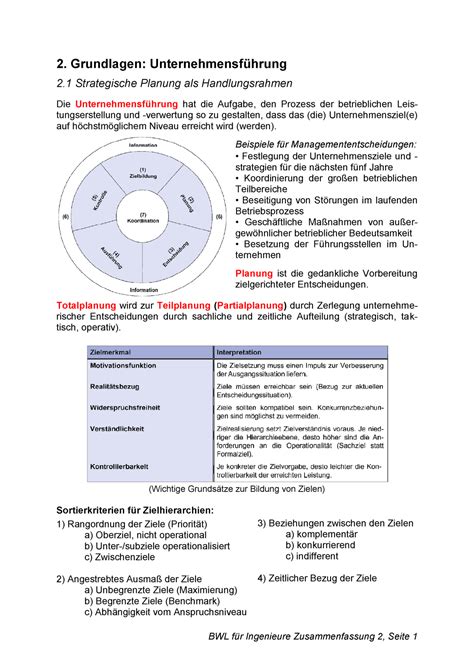 BWL Zusammenfassung Kapitel 2 2 Grundlagen Unternehmensführung 2