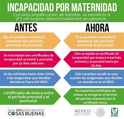 Imss On Twitter Hoy El Procedimiento Para Obtener Tu Incapacidad Por 47940 Hot Sex Picture