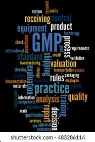 Components Of Gmp Images Stock Photos Vectors Shutterstock