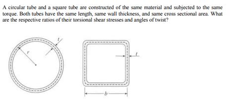 Solved A Circular Tube And A Square Tube Are Constructed Of