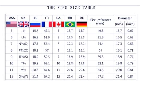 Rings International Ring Size Chart For Customers Reference Only Halo And Wings