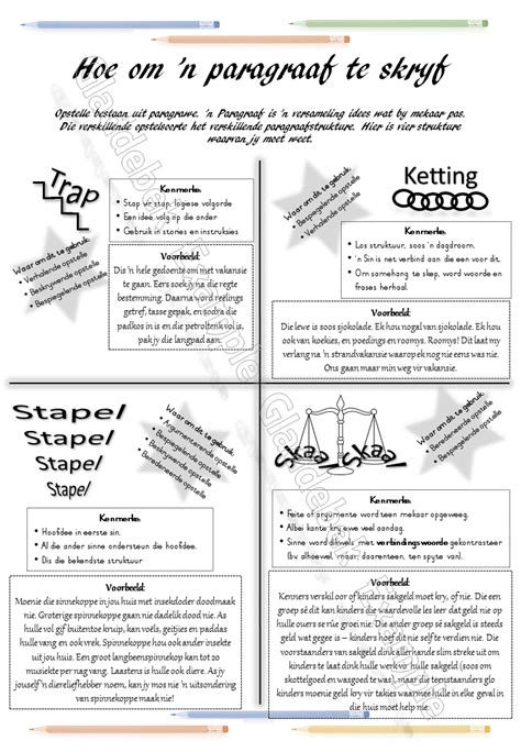 Opsteluitdaging Leer Hoe Om N Opstel Te Skryf Teacha