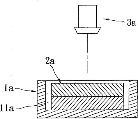 Method For Locating Naked Chip And Jig Structure Thereof Eureka Patsnap