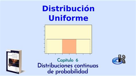 Distribuci N De Probabilidad Uniforme Ejercicio Distribuciones