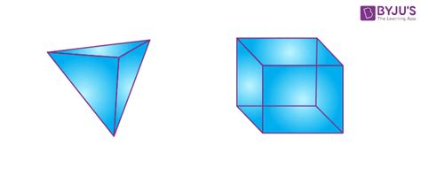 Polyhedron | Definition, Shape with Names, Formula and Examples