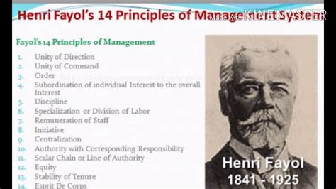 Henry Fayol S Principles Of Management Part Youtube